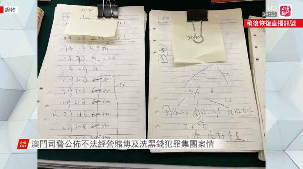 澳门司警证实周姓男商人为因涉嫌洗黑钱及非法博彩等被拘捕之十一人之一
澳门司警证实周姓男商人为因涉嫌洗黑钱及非法博彩等被拘捕之十一人之一