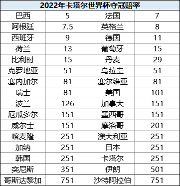 何鸿燊澳博半年亏损14亿,二房四房携手挽救,打造新赌场扭亏转盈
何鸿燊澳博半年亏损14亿,二房四房携手挽救,打造新赌场扭亏转盈