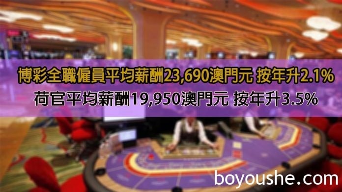 第二季博彩业雇员平均薪酬23690澳门元 按年升2.1%
第二季博彩业雇员平均薪酬23690澳门元 按年升2.1%