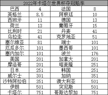 何鸿燊澳博半年亏损14亿,二房四房携手挽救,打造新赌场扭亏转盈
何鸿燊澳博半年亏损14亿,二房四房携手挽救,打造新赌场扭亏转盈