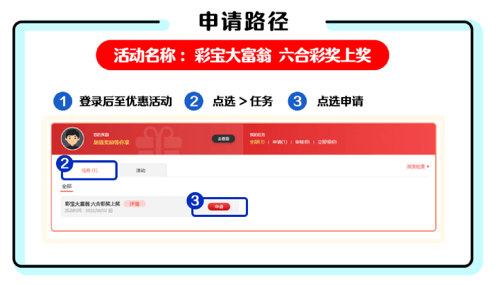 申请路径