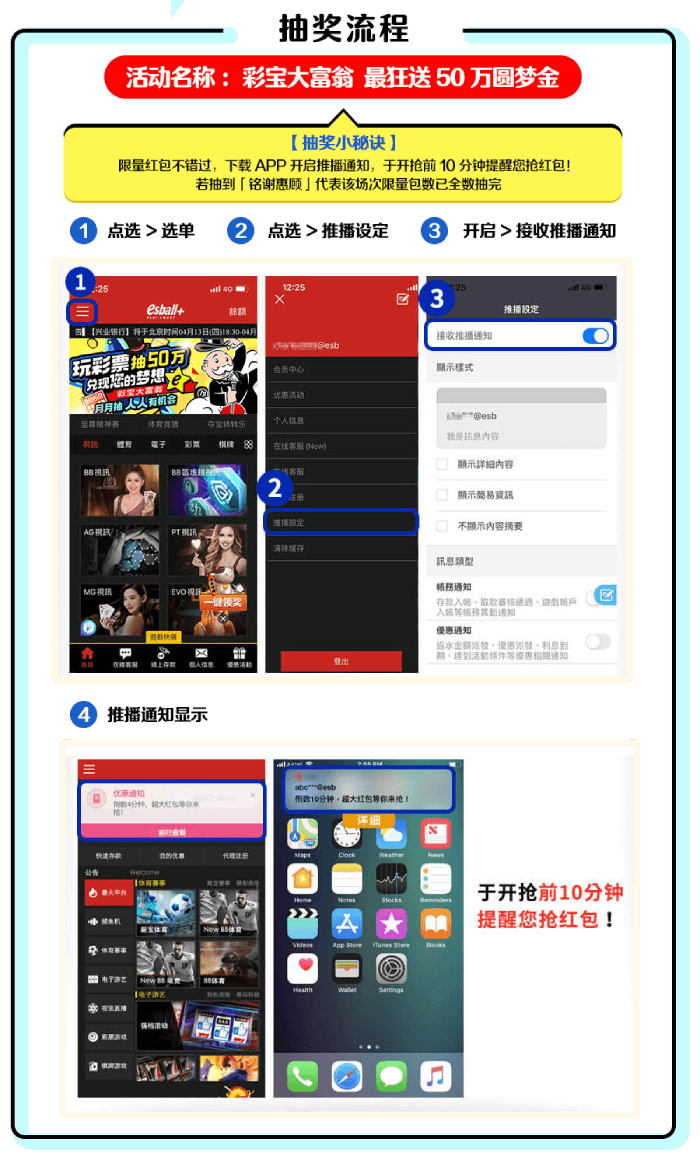 抽奖流程
