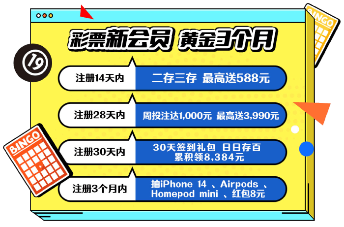 加码活动：彩票新会员，黄金 3 个月