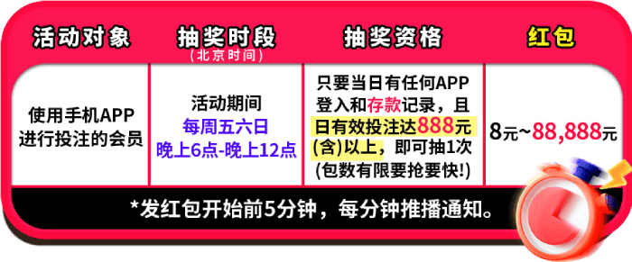 下载新版APP每周五六日抢红包88,888元！