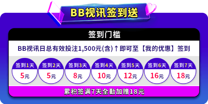 玩BB视讯天天领奖金，周周享888,888大奖池！