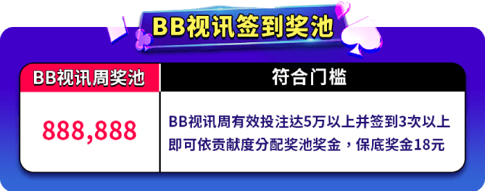 玩BB视讯天天领奖金，周周享888,888大奖池！