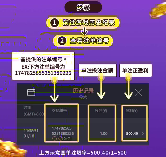 PG电子游戏爆分嘉年华:每周二四爆率奖上奖活动! PG电子游戏爆分嘉年华:每周二四爆率奖上奖活动!